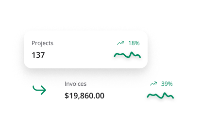 Comprehensive business management